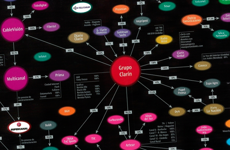 clarin pauta
